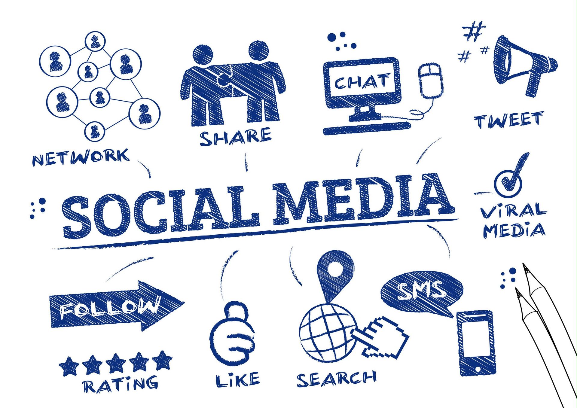 Produce A Social Media Marketing Little Within These Terrific Concepts 28